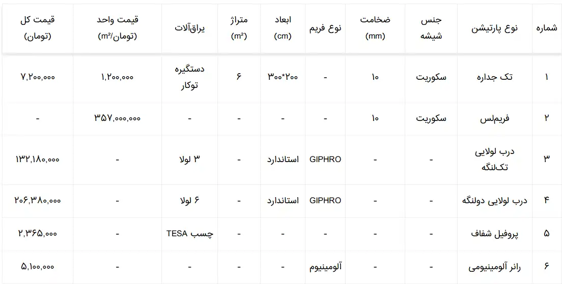 قیمت پارتیشن شیشه ای